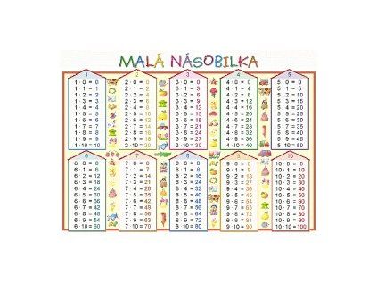 Tabulka NÁSOBILKA & GEOM. TVARY A4