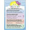 Tabulka Druhy vět + Hlásky – A4 nápověda pro školáky 1